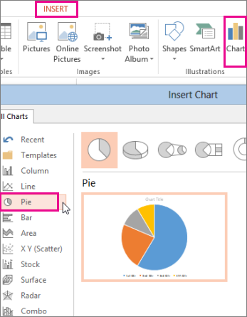 Ajouter un diagramme circulaire - Support de bureau