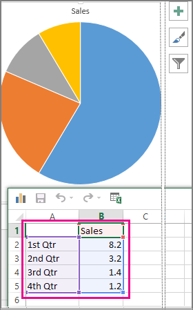 Ajouter un diagramme circulaire - Support de bureau