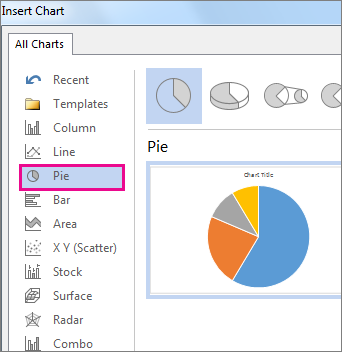 Ajouter un diagramme circulaire - Support de bureau