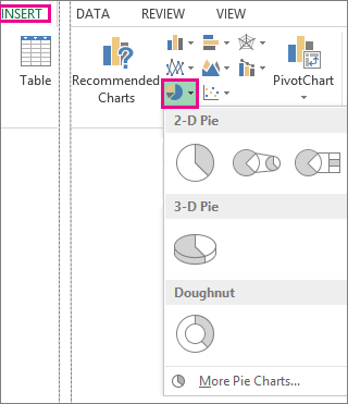 Fügen Sie ein Kreisdiagramm - Office Support