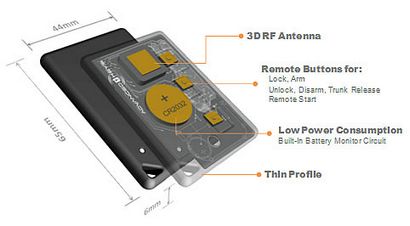 Touches avancées - AK-105B Smart Key avec Push Start System