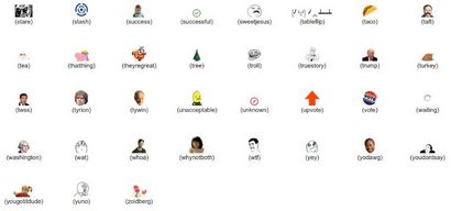 Un guide pour WeChat Emoticon Meanings amis asiatiques