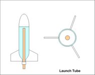 Commandement aérien de l'eau Rockets - Construction d'un lance-roquettes d'eau