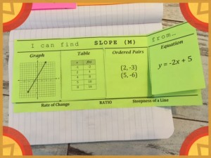 Algebra Interactive Notebook-Ideen - FREE Foldables - Glenna Tabor