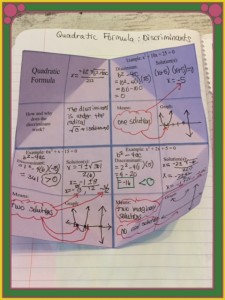 Algebra Interactive Notebook-Ideen - FREE Foldables - Glenna Tabor