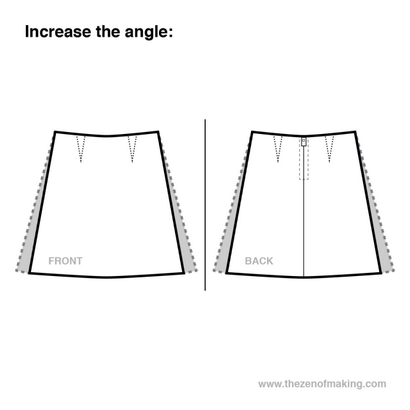 A-ligne Jupes 5 conseils pour une coupe flatteuse - Red-Handled Ciseaux