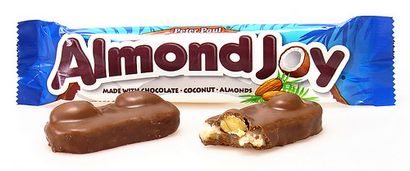 Almond Joy - Candy Blog