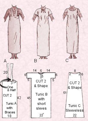 Alte Kostüme - Ägyptische Kleid Kostüm Plates 1 Die Tunika