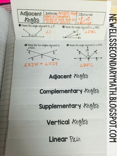 Relations Angle Flipbook - Mme