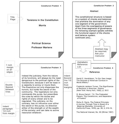 APA Essai Aide avec style et APA College Essay Format