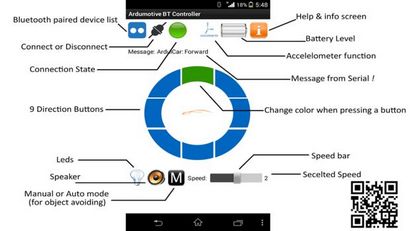RC Car Arduino Bluetooth (Android contrôlée) 5 étapes