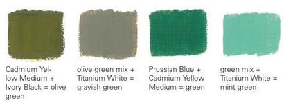 A partir de 7 couleurs pour obtenir 38 (mélange de peintures acryliques) - Bricolages simples (couleurs des peintures acryliques) A partir de 7 couleurs pour obtenir 38 (mélange de peintures acryliques) - Bricolages simples