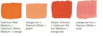 Ab 7 Farben 38 (Mischung aus Acrylfarben) zu bekommen - einfache Bastelideen