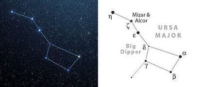 Astronomie pour les débutants Guide ultime pour l'astronomie Backyard, Sky - Telescope