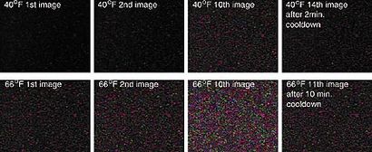Caméra Astrophotographie Comment l'image du ciel, Ciel - Telescope