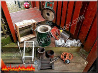 Hinterhof-Metallguss-Setup-Informationen ~ Metallguss-Projekte