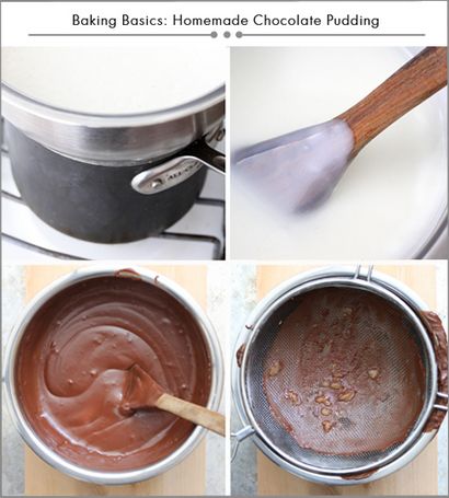 Principes de base de cuisson Comment faire du pudding maison
