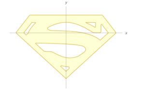 Batman und Superman Mathe, IB Mathematik Ressourcen von British International School Phuket