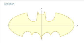 Batman und Superman Mathe, IB Mathematik Ressourcen von British International School Phuket