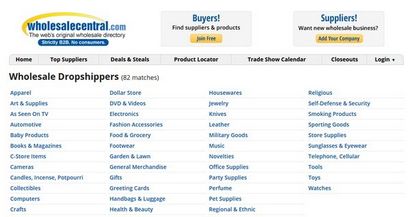 Les meilleures sociétés de Drop Shipping (Mars 2017) (entreprises) Les meilleures sociétés de Drop Shipping (mars 2017)