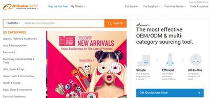Meilleur Drop Shipping Companies (Mars 2017) (comment faire l'expédition de baisse) Les meilleures sociétés de Drop Shipping (mars 2017)