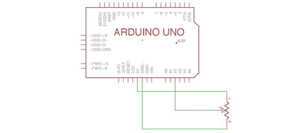 Bestes Potentiometer und wo sie zu benutzen - Bare Conductive