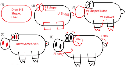 Guide grand pour dessin Cartoon Pigs avec des formes de base pour les enfants - Comment dessiner étape par étape Dessin