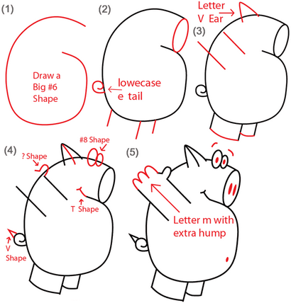 Guide grand pour dessin Cartoon Pigs avec des formes de base pour les enfants - Comment dessiner étape par étape Dessin