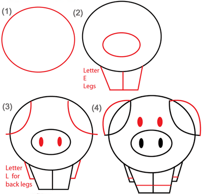 Big Guide to Zeichnung Cartoon-Schweine mit Grundformen für Kinder - Wie zeichnet man Schritt für Schritt Zeichnen