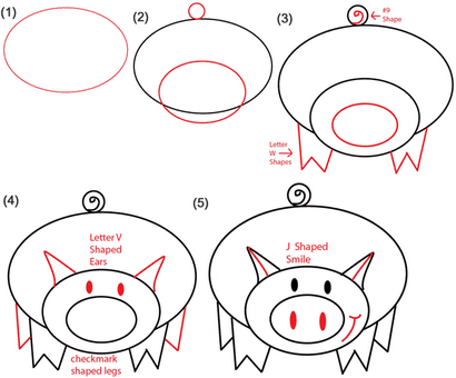 Guide grand pour dessin Cartoon Pigs avec des formes de base pour les enfants - Comment dessiner étape par étape Dessin