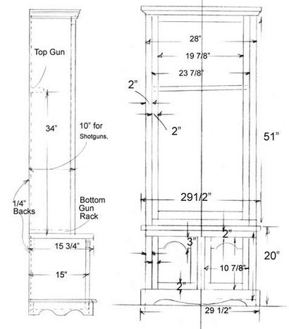 Construire un pistolet