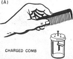 Construire un électroscope, Juillet 1955 Popular Electronics - Café RF