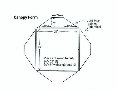 Construire des moules personnalisés pour verser une lanterne japonaise de béton, Marque