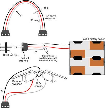 Construisez votre propre robot Plans étape par étape