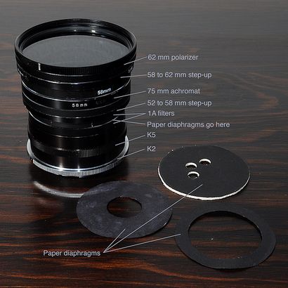 Bauen Sie Ihr eigenes Lenses - DIY Fotografie