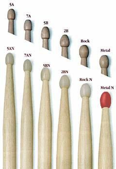 Guide d'achat Comment choisir les Baguettes droite, le HUB