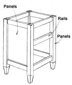 Cabinet du bâtiment Principes de base pour le bricolage - ers - Extreme Comment