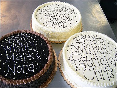 Kuchen Writing Tips