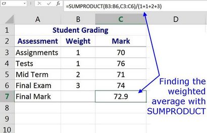 Berechnen gewichteten Durchschnitt in Excel mit SUMPRODUCT