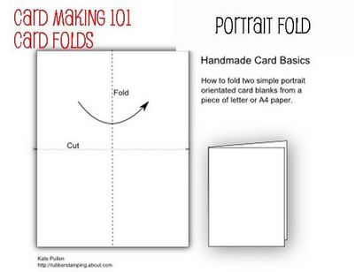 Kartenherstellung für Anfänger - Karte Folds