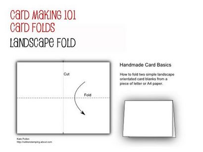 Kartenherstellung für Anfänger - Karte Folds