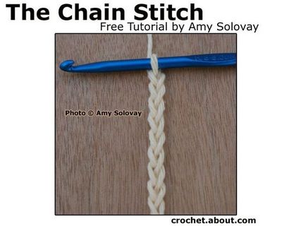 Chain point - Crochet photo Tutoriel