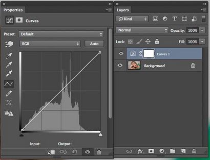 Changer la couleur des yeux dans le tutoriel photoshop