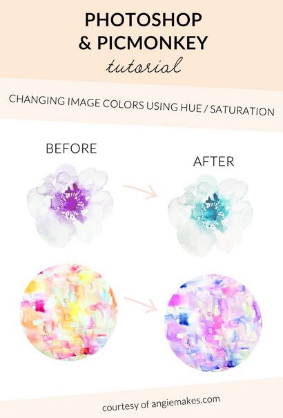 Changer la couleur des images dans Photoshop (cercle noir blanc) Changer la couleur des images dans Photoshop