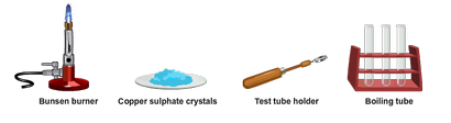 Chemische Reaktionen (Verfahren) Klasse 9 Chemie Amrita Online Lab