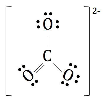 Chimie Notation orbitale et Lewis Dot - Shmoop Chemistry