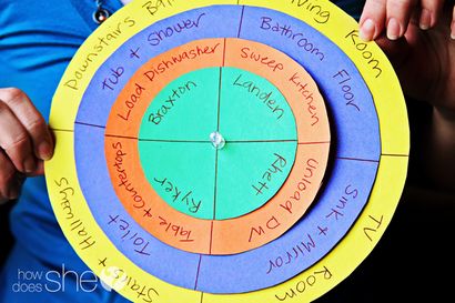 Chore-Diagramm für mehrere Kinder