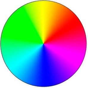 Farbrad sind falsch Wie Farbensehen tatsächlich funktioniert - @ASmartBear - WP-Engine