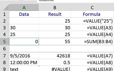 Convertir les mesures Fonction dans Excel