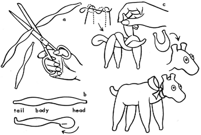 Artisanat de vache pour les enfants Faire des vaches avec des projets artistiques et artisanaux et des instructions et des activités faciles